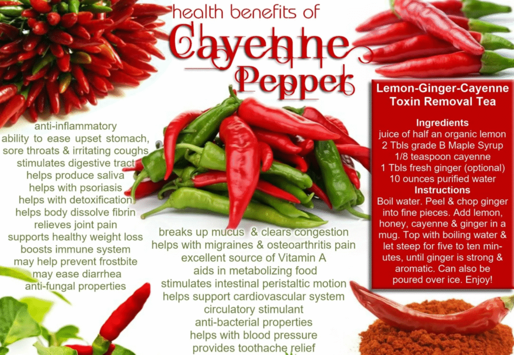20 benefits of cayenne pepper